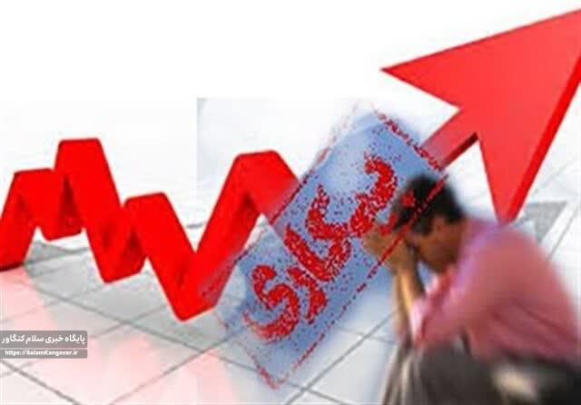 نرخ بیکاری کرمانشاه به ۱۲.۶ درصد رسید