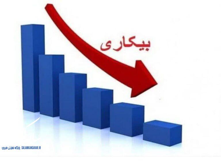 نرخ بیکاری کرمانشاه در پاییز اعلام شد