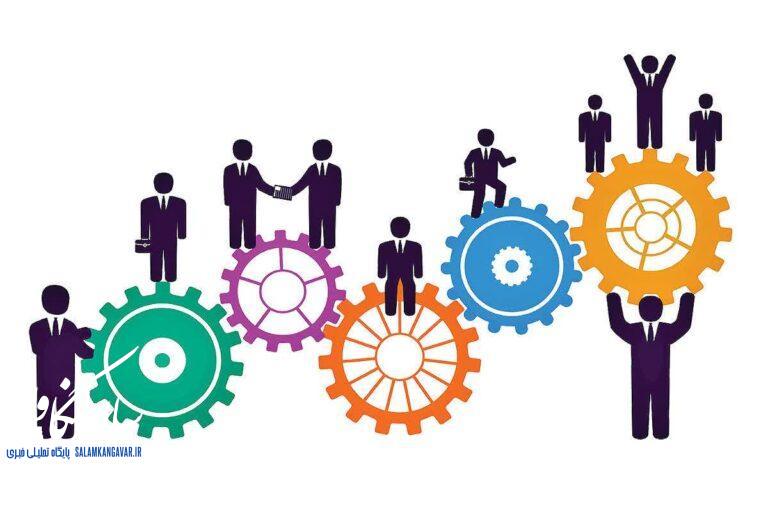 سرمایهگذاری، اشتغال و نقش بخش خصوصی؛ راهبرد تحول اقتصادی شهرستان کنگاور